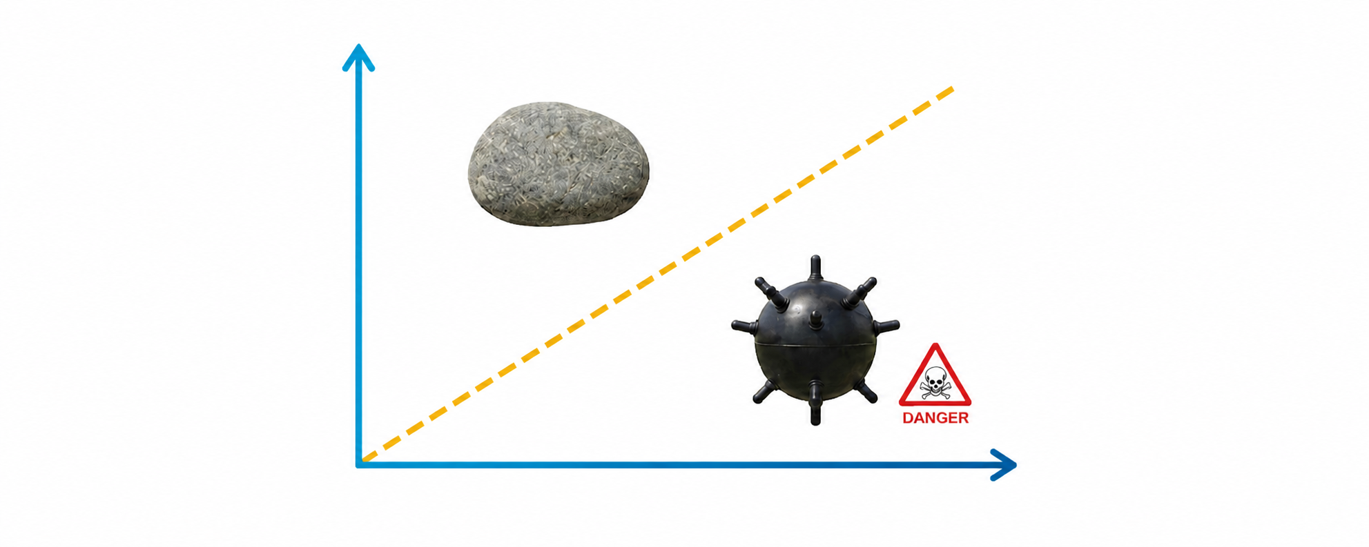 Decision boundary separating a naval mine from a rock