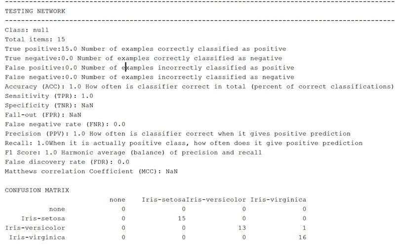 Deep Netts v2.0 evaluation metrics output