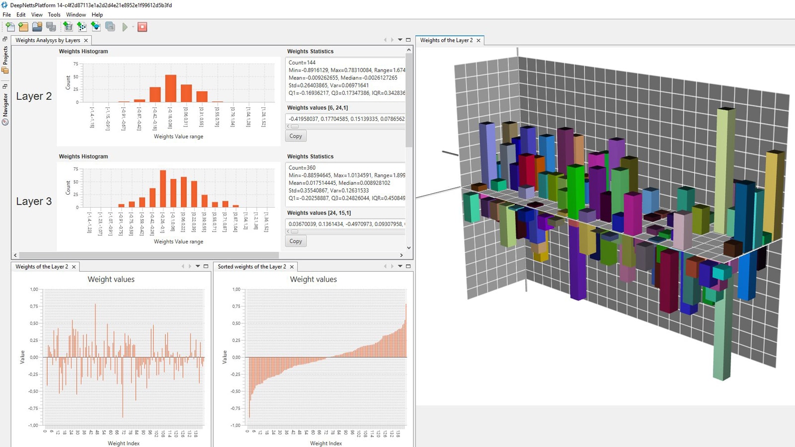 Deep Netts weights analysis tool with weight histograms, statistics and a 3D view of layer weights