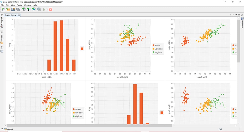 Deep Netts v1.3 scatter plot matrix with histograms