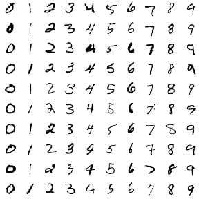 Sample images from the data set