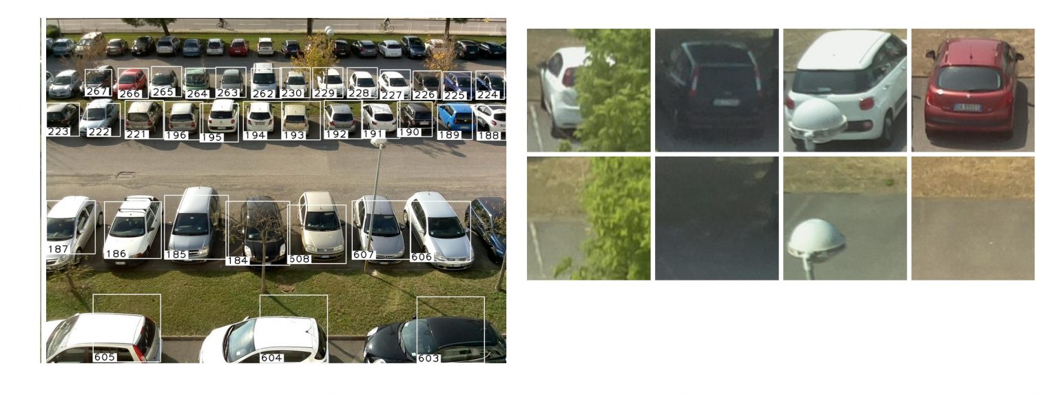 Parking Lot Occupancy Detection