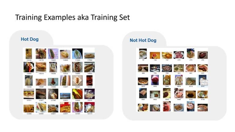 Image Recognition in Java Using Deep Learning