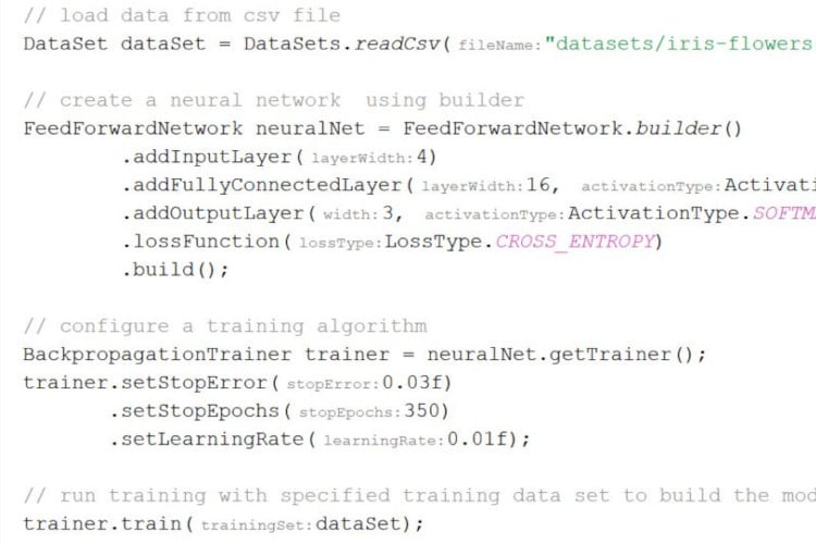 Deep Learning Java Library and Tools Deep Netts