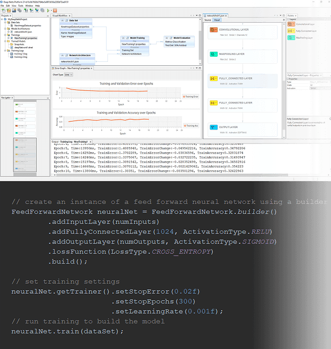 Deep Netts Deep Netts